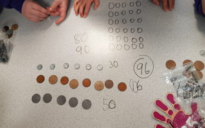 Counting in 2, 5 and 10s