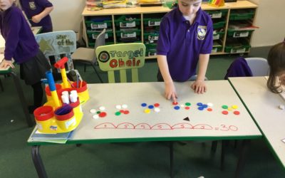 Making equal group masters