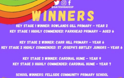 #WRITEUNITE Winners Announcement!!