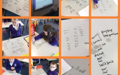 Finding rhyming words.