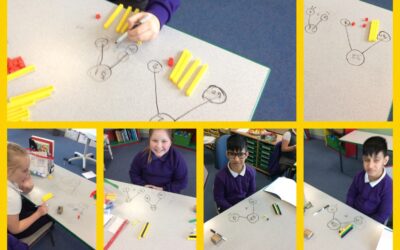 Partitioning numbers using dienes and part, part, whole models.
