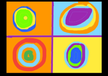 Kandinsky Digital Paintings