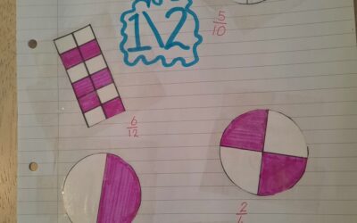 Equivalent Fractions!