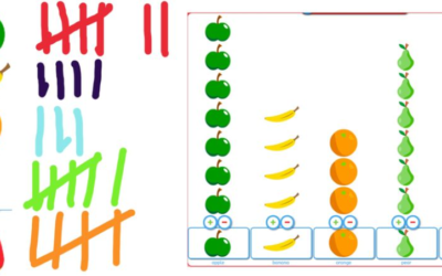 Pictograms