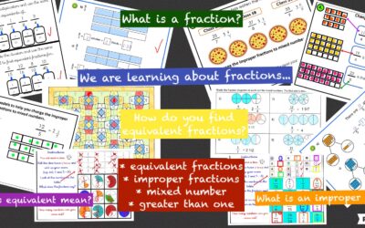 We are learning about fractions…