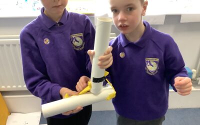 Making Muscles in Yr 4 Science!