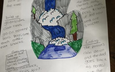 Making Mountains