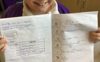 Ordering Alphabetically then Making a Glossary