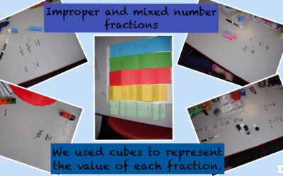 Take a look at our Fractions…
