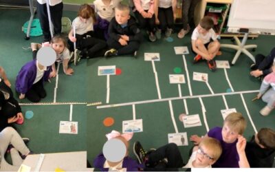 Chronology – Giant Timelines 1.2M