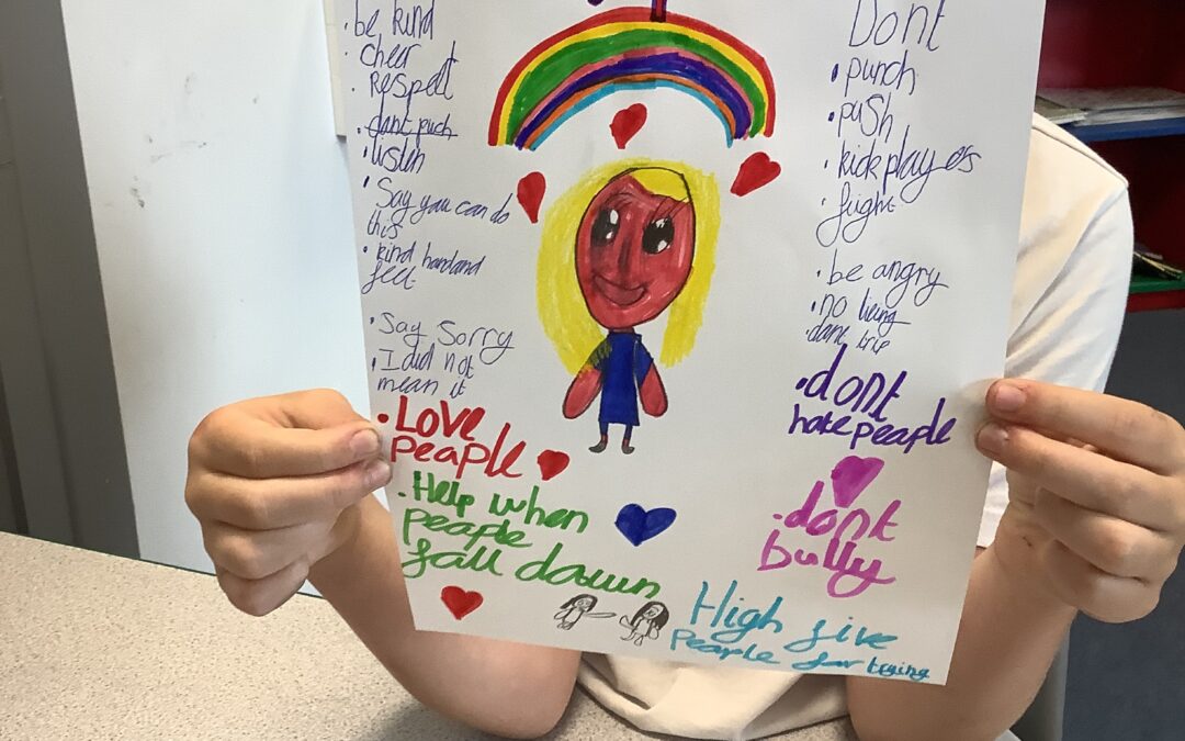 Respect- How do we show respect in sport?