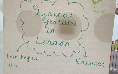 London’s Human and Physical Features