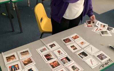 Percussion, string or wind instruments? Which instruments make which sound?