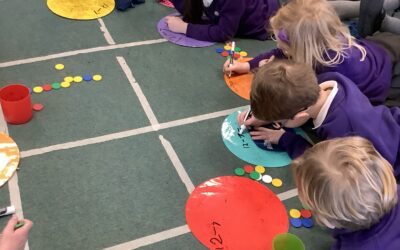 Addition and subtraction