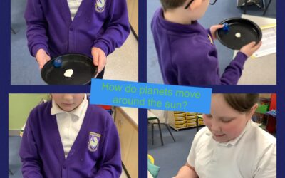 How do the planets move around the sun?