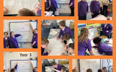 Presenting geographical information (on volcanoes and mountains)