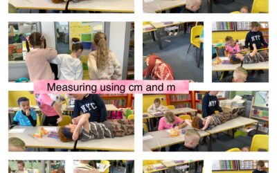 Measuring using cm and m