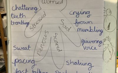 How can we show a character’s feelings in a story?