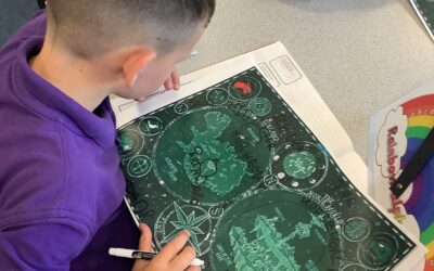 Predicting and infering about our new class text