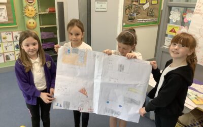 Designing mats and algorithms