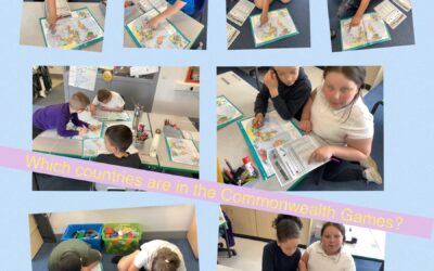 Sports Week- How many countries are there in the Commonwealth Games?