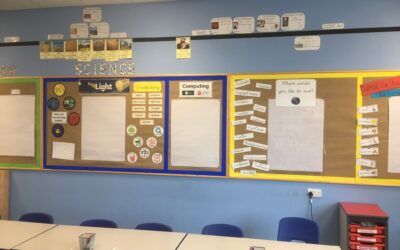 Welcome back Year 6!