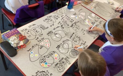 Venn Diagrams in Maths