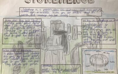 Mysteries of Stonehenge – non chronological report