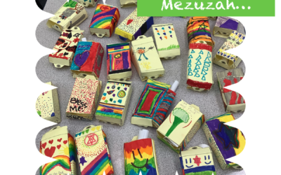 What are Mezuzah?