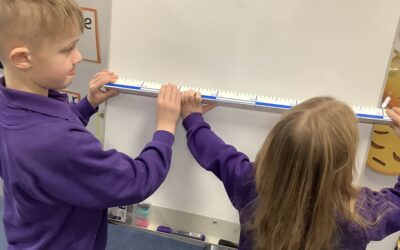 Measurement