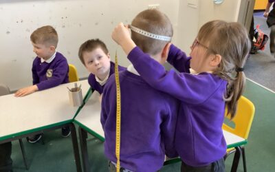 Measuring and comparing