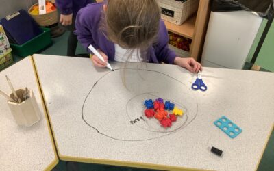 Labelling objects