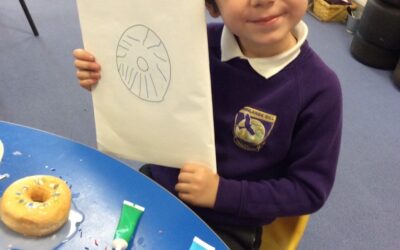 Designing using technology
