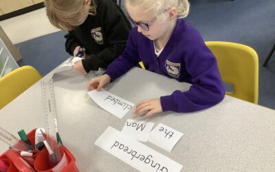 What is a sentence?