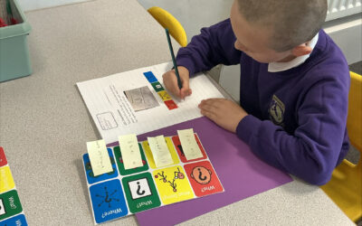 Sentence Building- What is a Sentence?